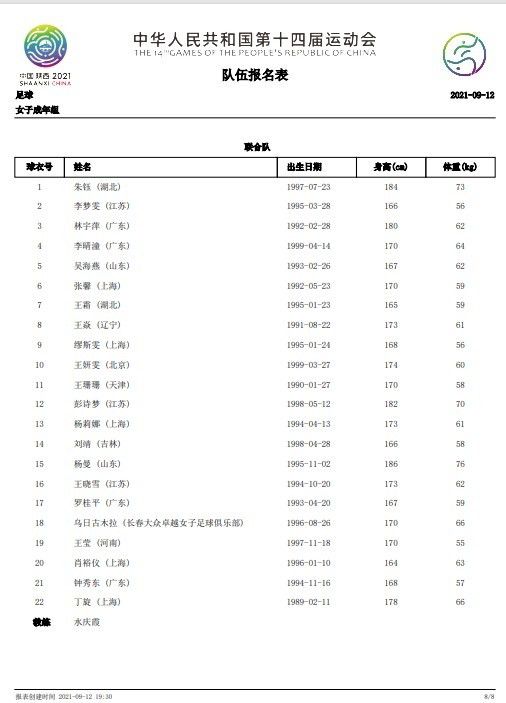 杜兰特关键时刻隔扣加福德打成2+1制胜得到28分、5个篮板和5次助攻，布克得到27分和8次助攻，他们率队末节上演翻盘好戏，太阳队在主场以112-108逆转战胜华盛顿奇才队（4胜21负）。